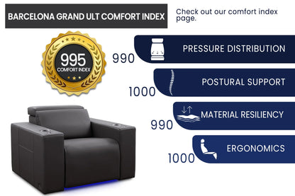 Valencia Barcelona Ultimate Home Theater Seating - Row of 3